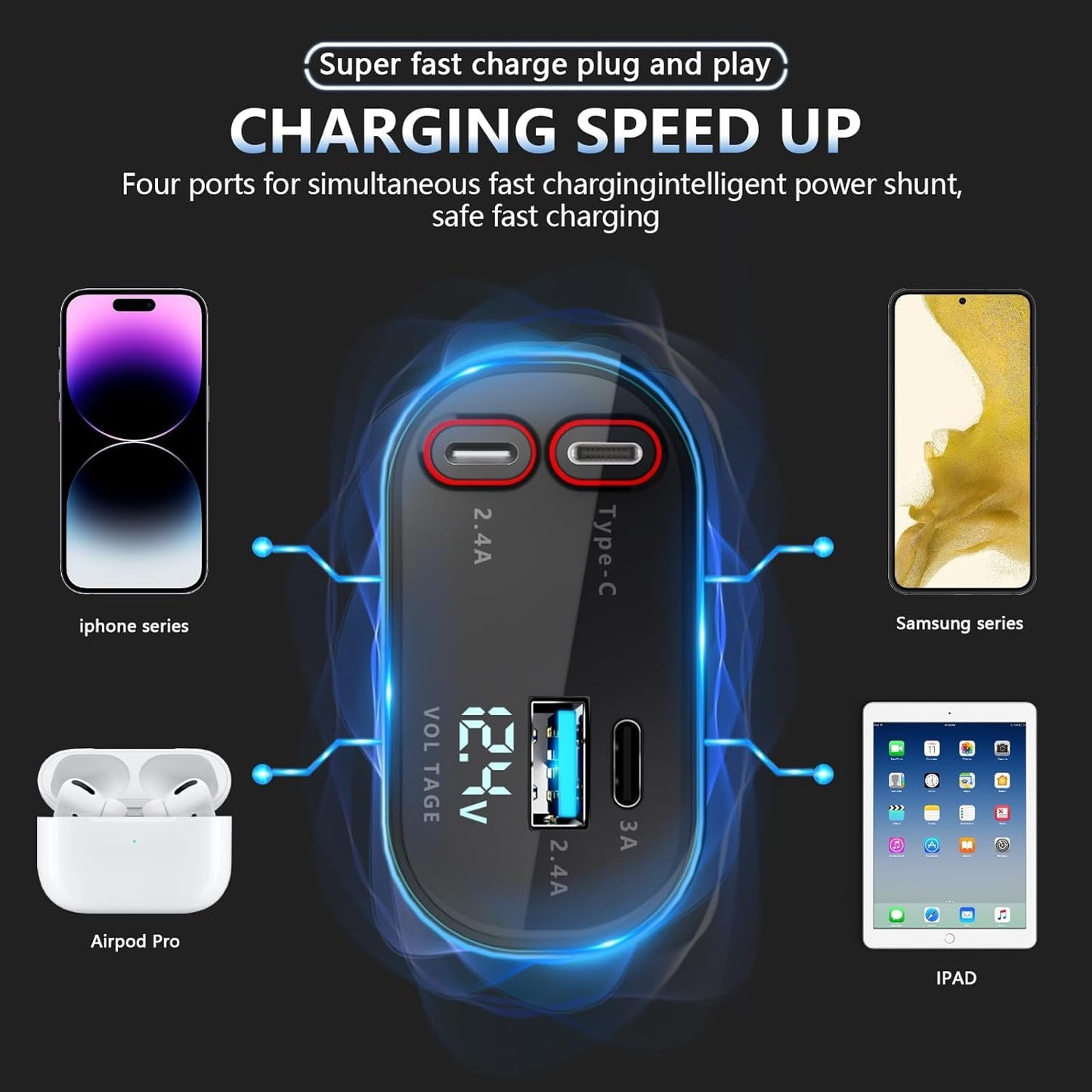 4-in-1 Retractable Fast Car Charger – Multi-Port USB Charger with PD, Type-C, Micro USB & iPhone Cables | 120W Car Charging Adapter for All Devices