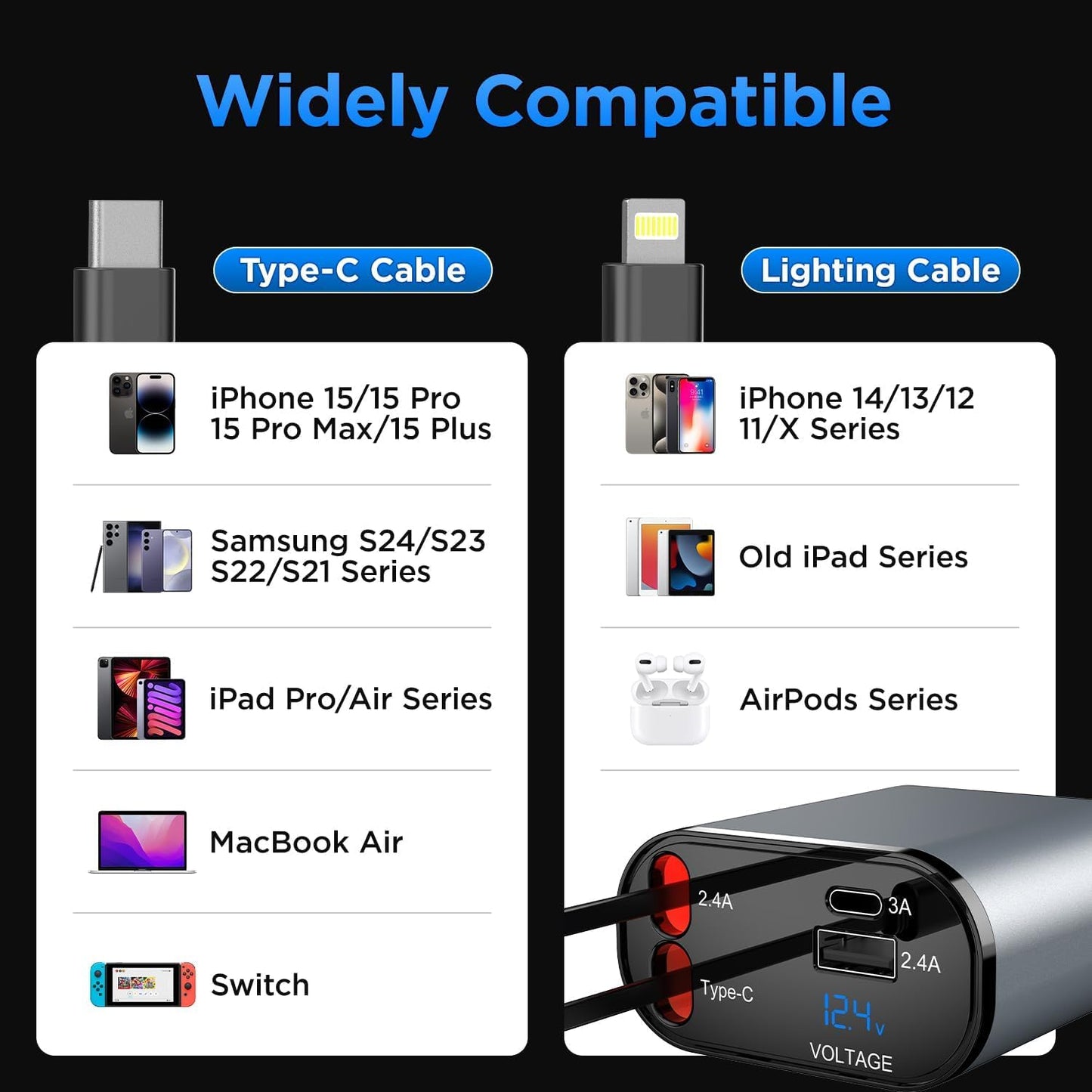 4-in-1 Retractable Fast Car Charger – Multi-Port USB Charger with PD, Type-C, Micro USB & iPhone Cables | 120W Car Charging Adapter for All Devices